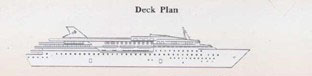 The Cruise Ship Deck plan