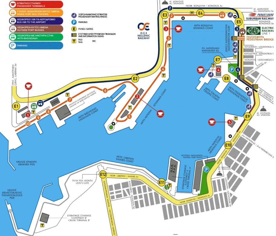 Piraeus Port Gates info